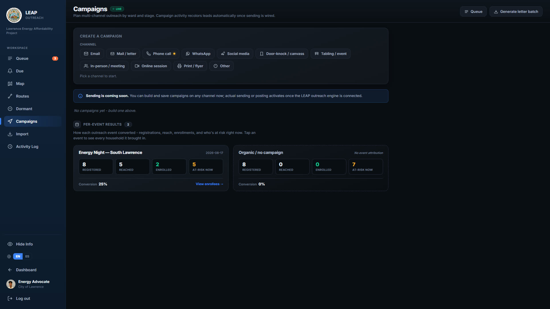 The LEAP campaigns screen with ways to reach people and results per event