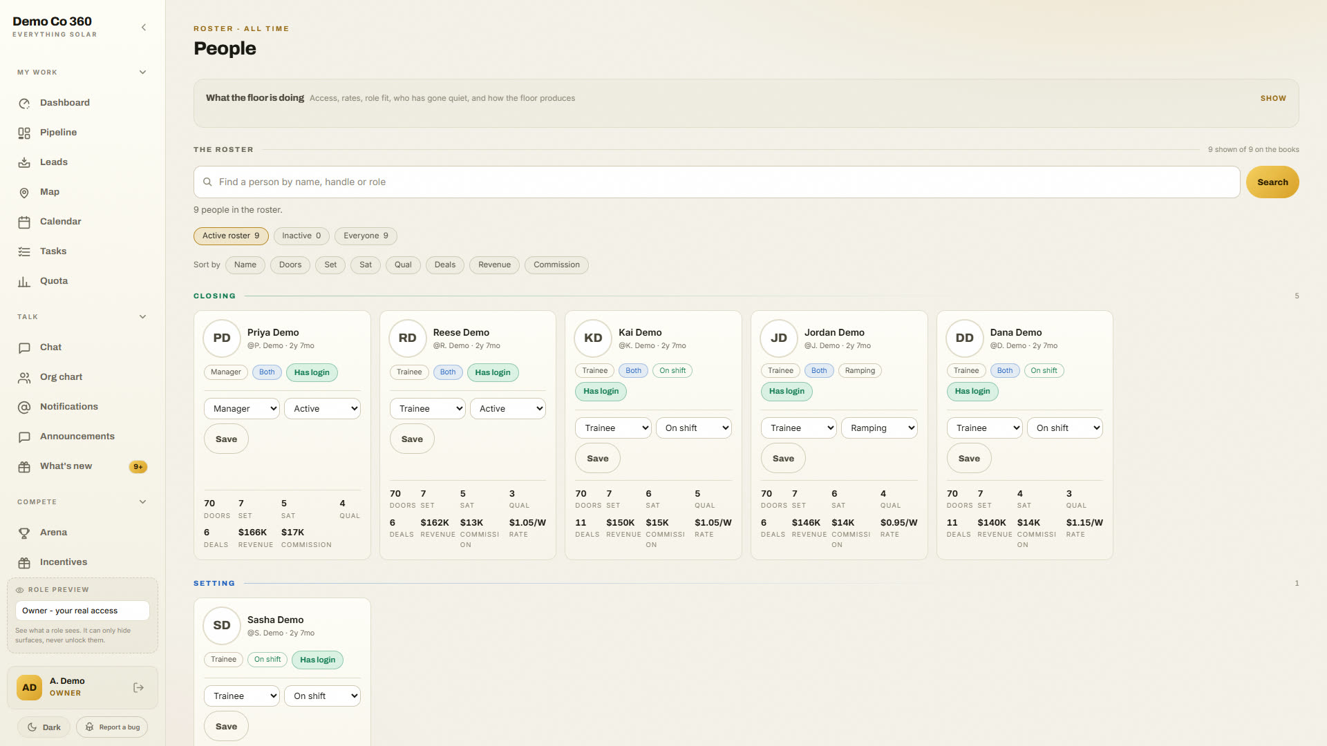 Solar 360 people directory: a card for every rep with role, status, login and their numbers