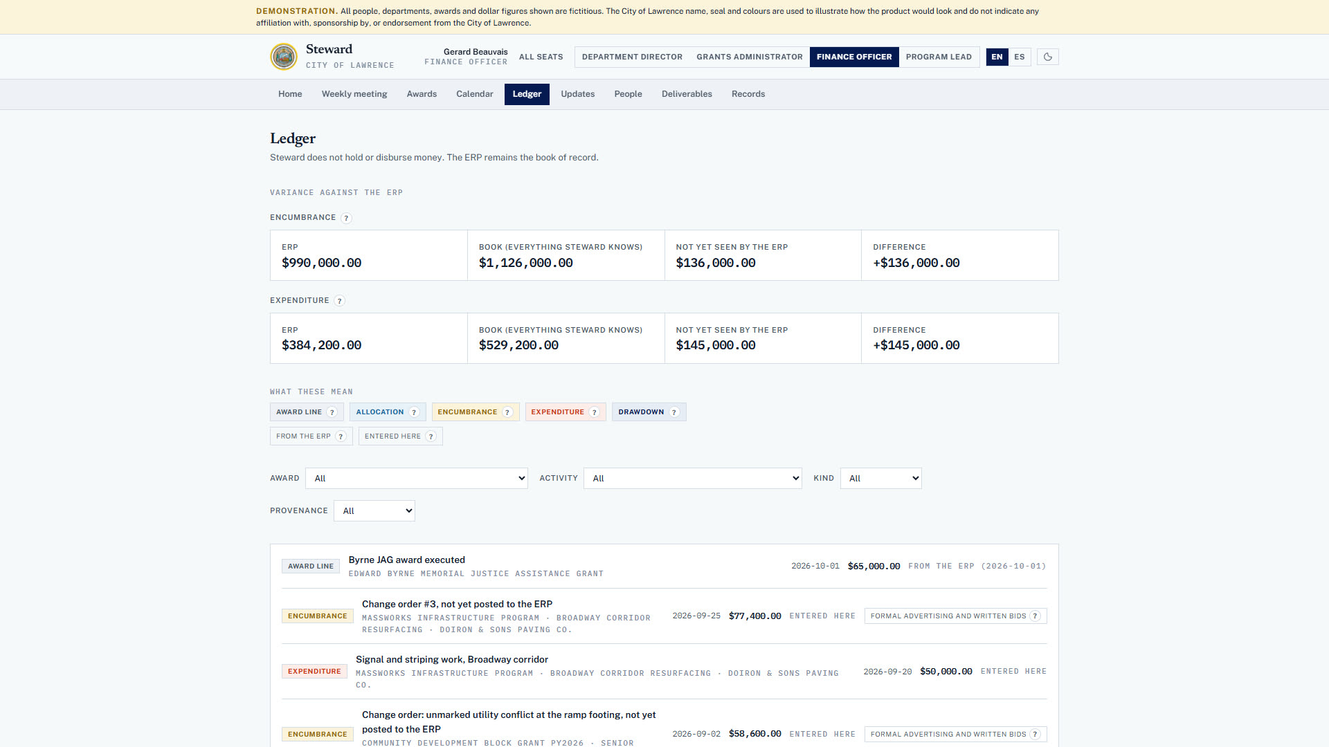 Steward ledger showing where the books and the accounting system differ